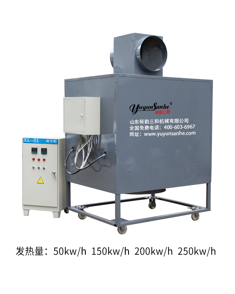 全自動電能熱風(fēng)機